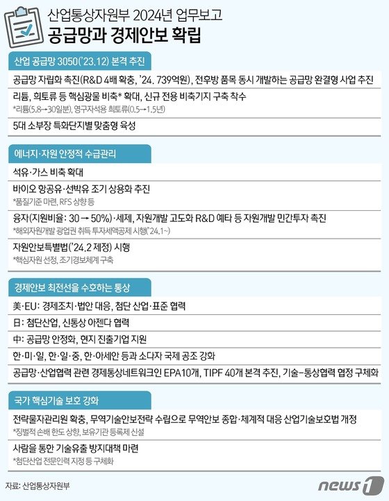 한일종합정비 이미지