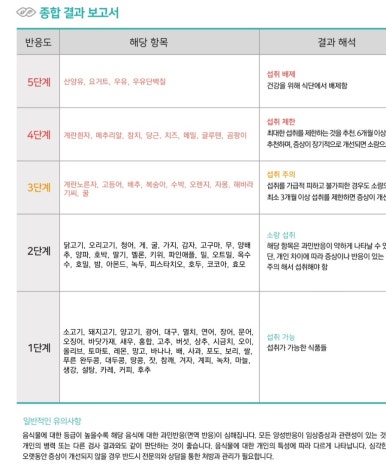 (주)바이오컴 이미지