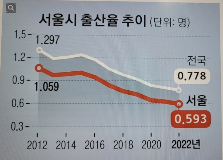 인구몰 이미지