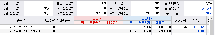 (주)평택당진항만 이미지