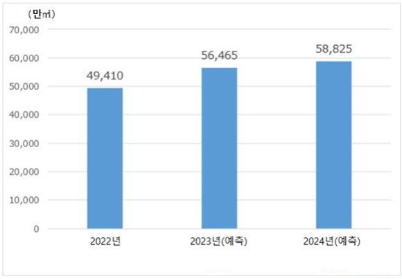 생산경영연구소 이미지