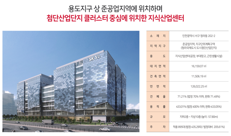 에스케이산업 이미지