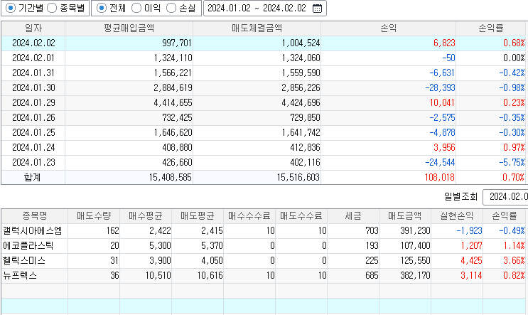 프로비젼트레이딩 이미지