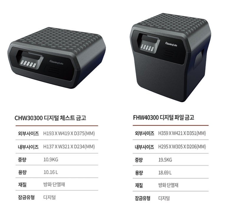 새빛주유소 이미지