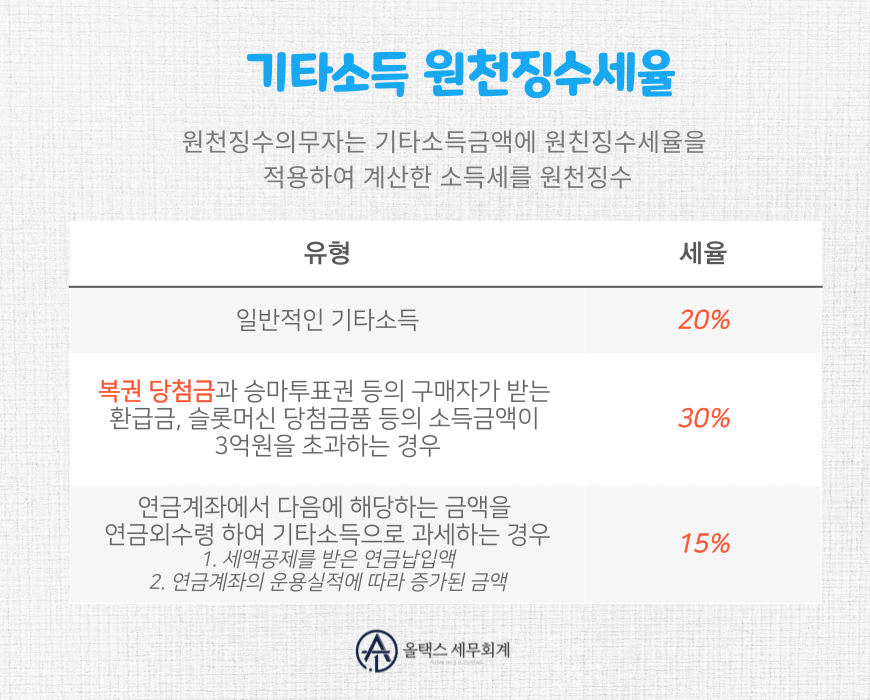 올택스세무회계 이미지
