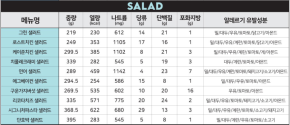 달리는커피 이미지