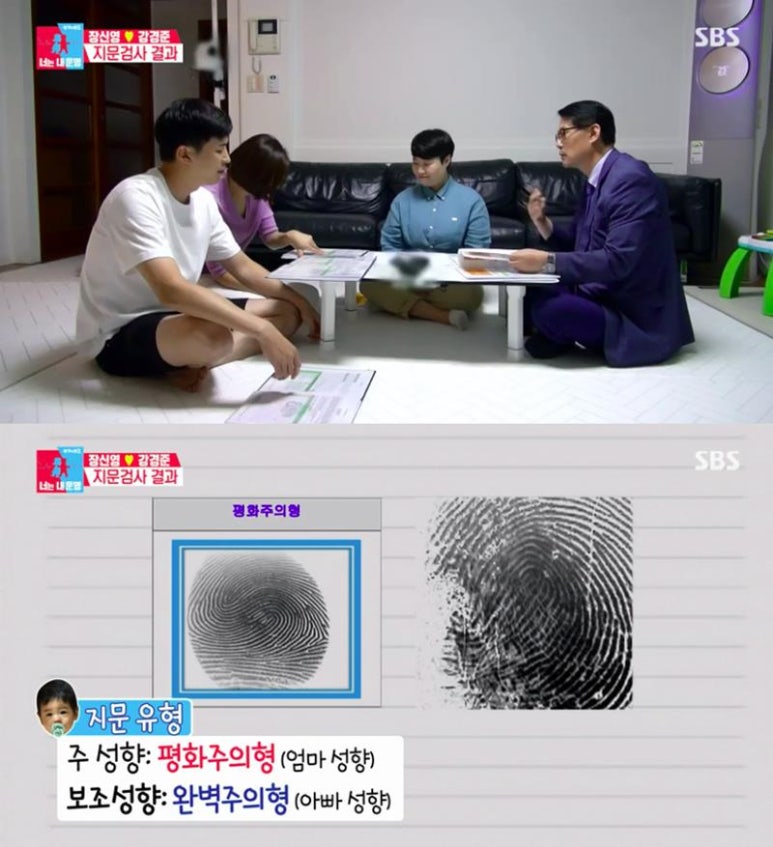다중지문 이미지