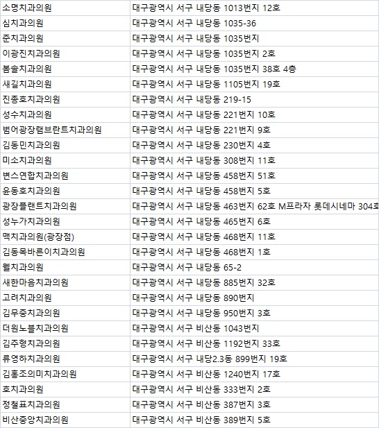 이현치과의원 이미지