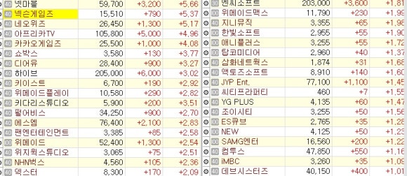 (주)우진생활건강 이미지