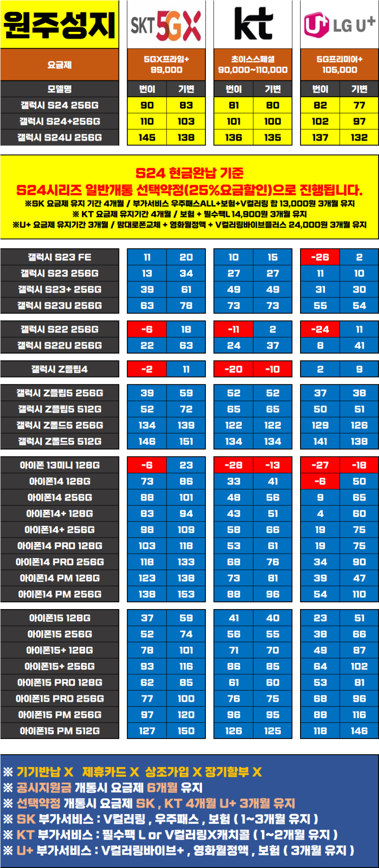원주성지 이미지