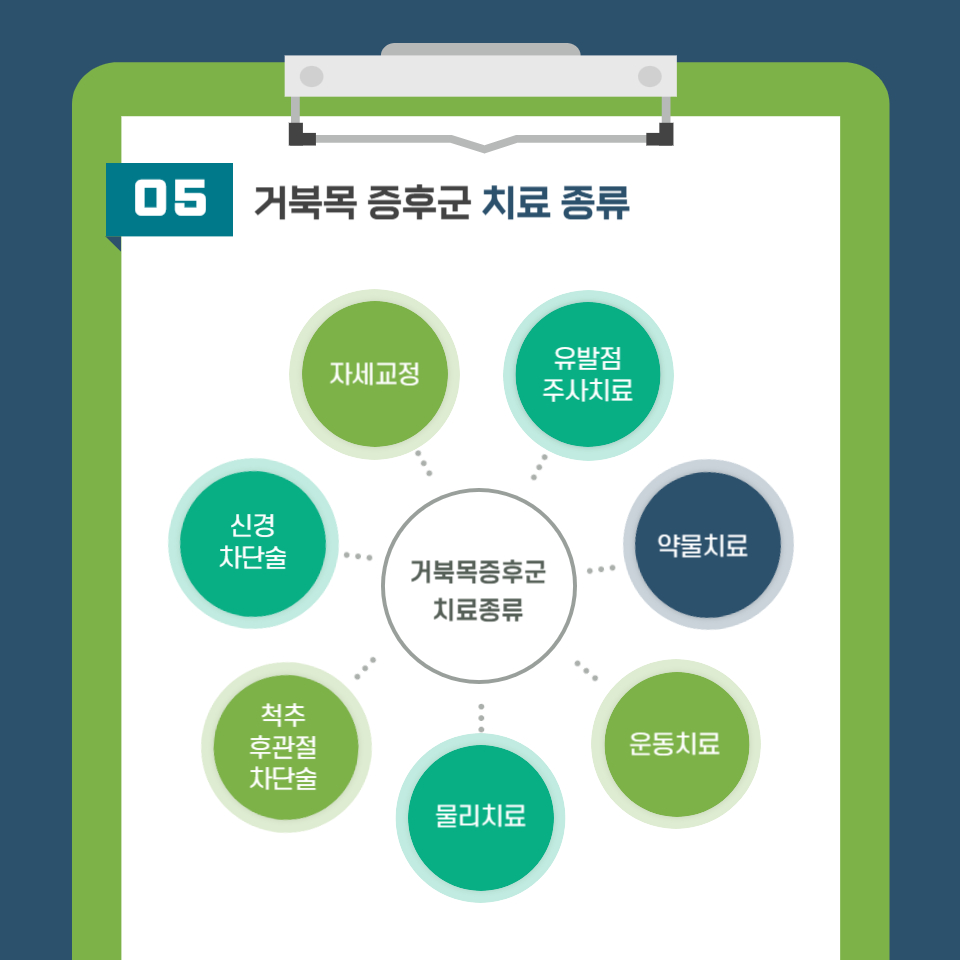 혜화한의원 이미지