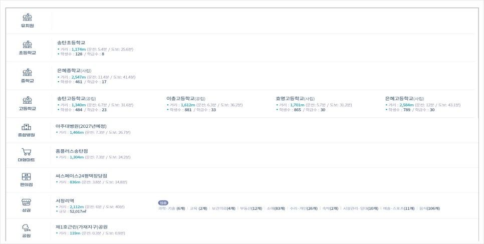 쌍용밸리하우스 이미지