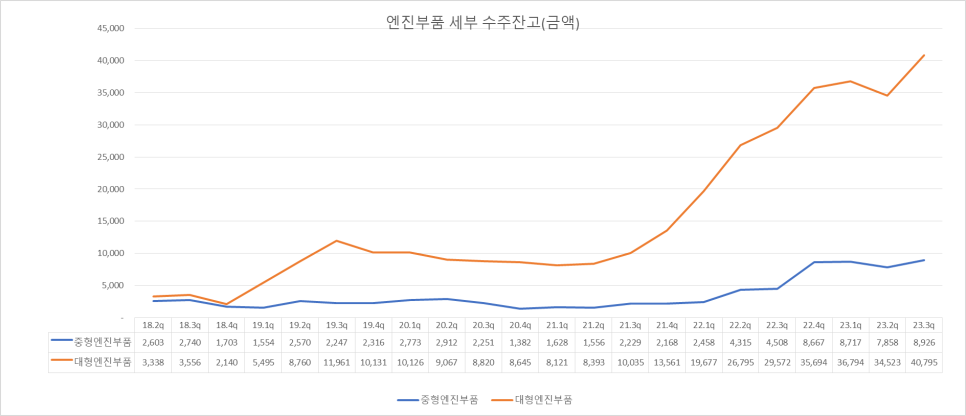 케이에스피 이미지