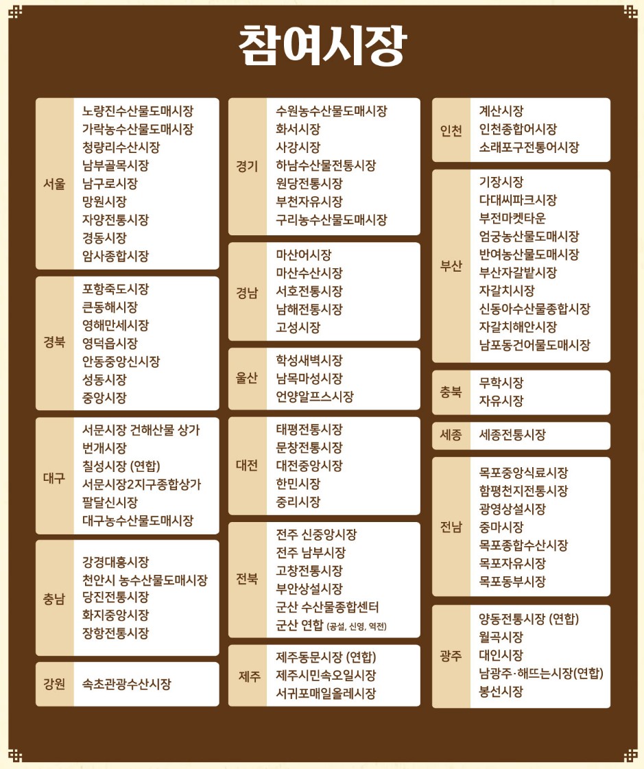 남서울종합시장 이미지