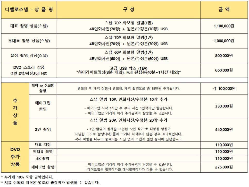 디벨로 이미지