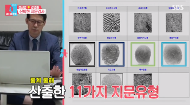 다중지문 이미지