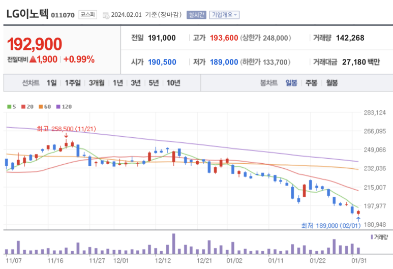덕우시스템 이미지