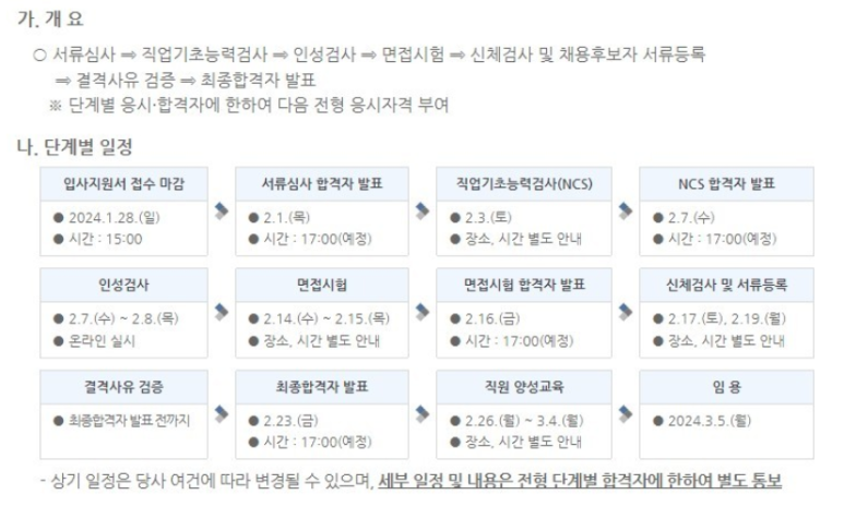 주식회사 서해전기 이미지