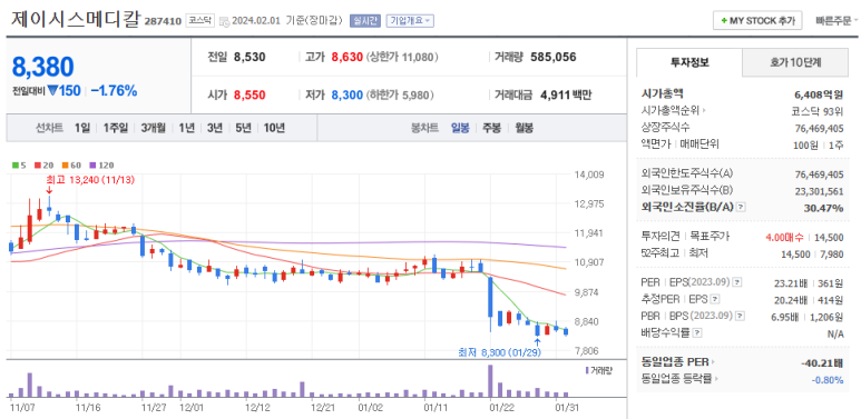 메디칼리서치 이미지