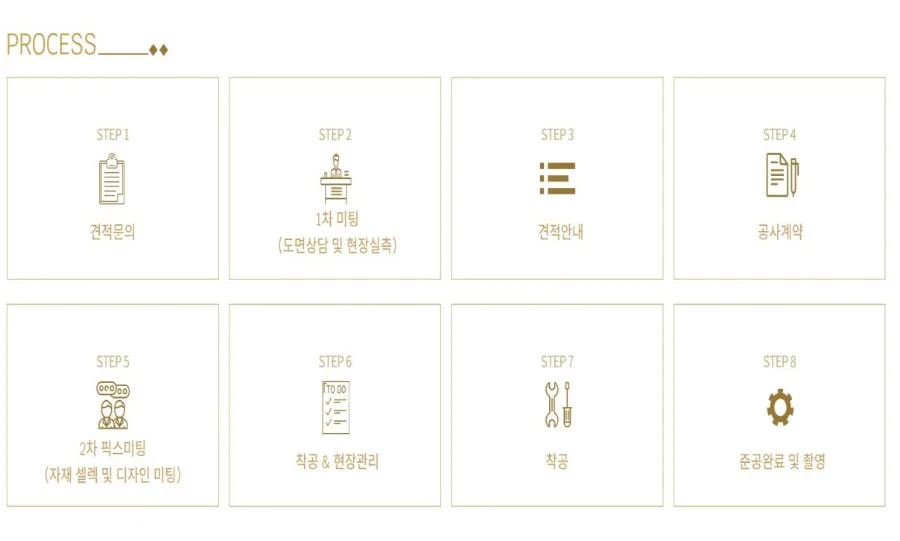 씨엔비 이미지