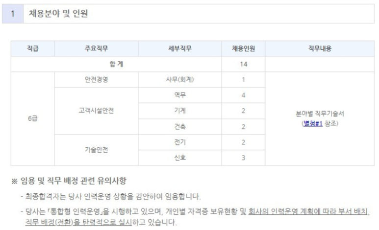 주식회사 서해전기 이미지