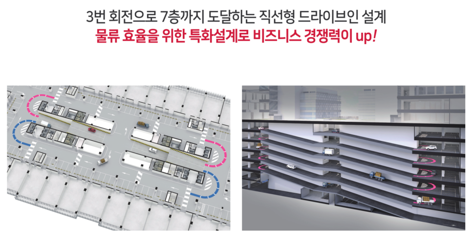 에스케이산업 이미지