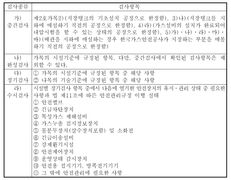 오케이냉동 이미지