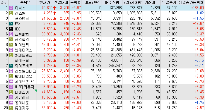 태광산업가스(주) 이미지