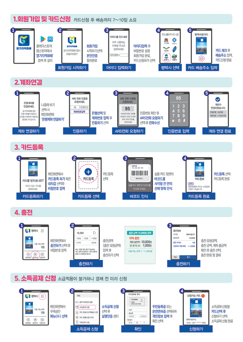 블루문스터디카페비전점 이미지