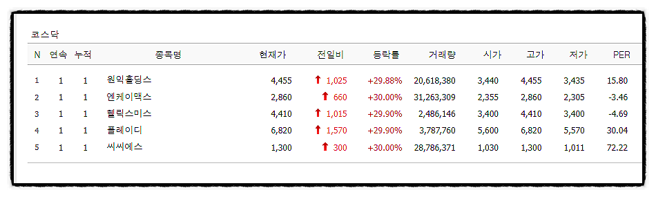 명인바이오텍 이미지