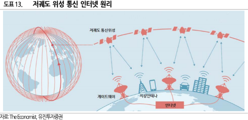 테크통신 이미지