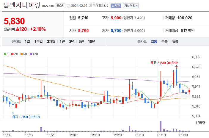 제이에이시스템 이미지