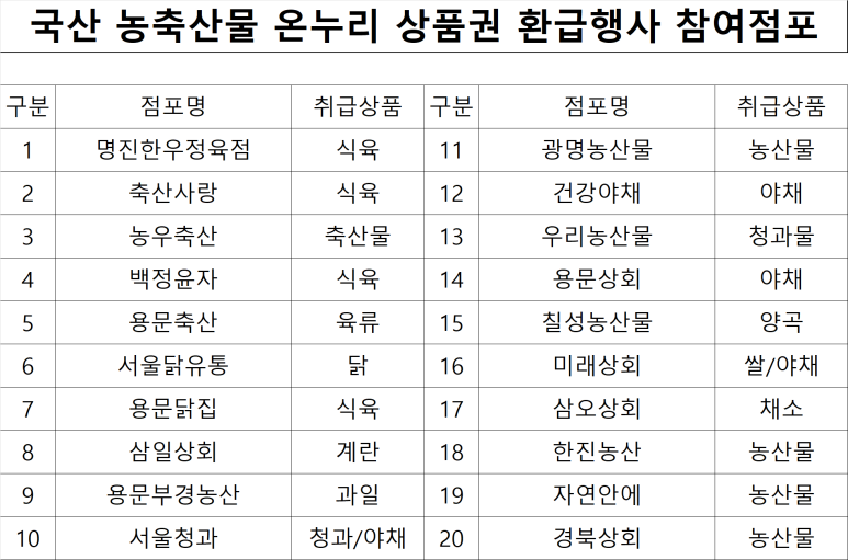 효창경희한의원 이미지