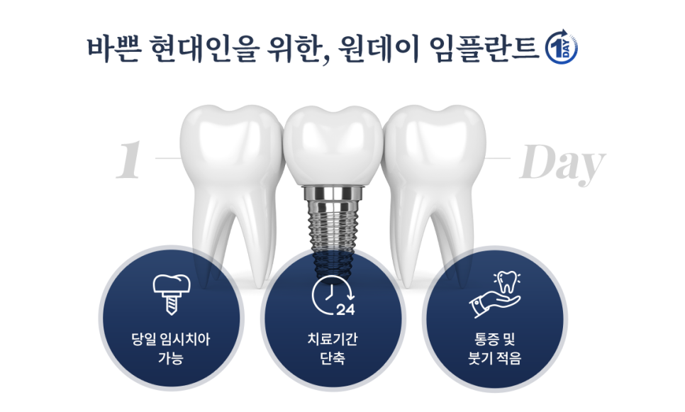 베스트엠치과의원 이미지