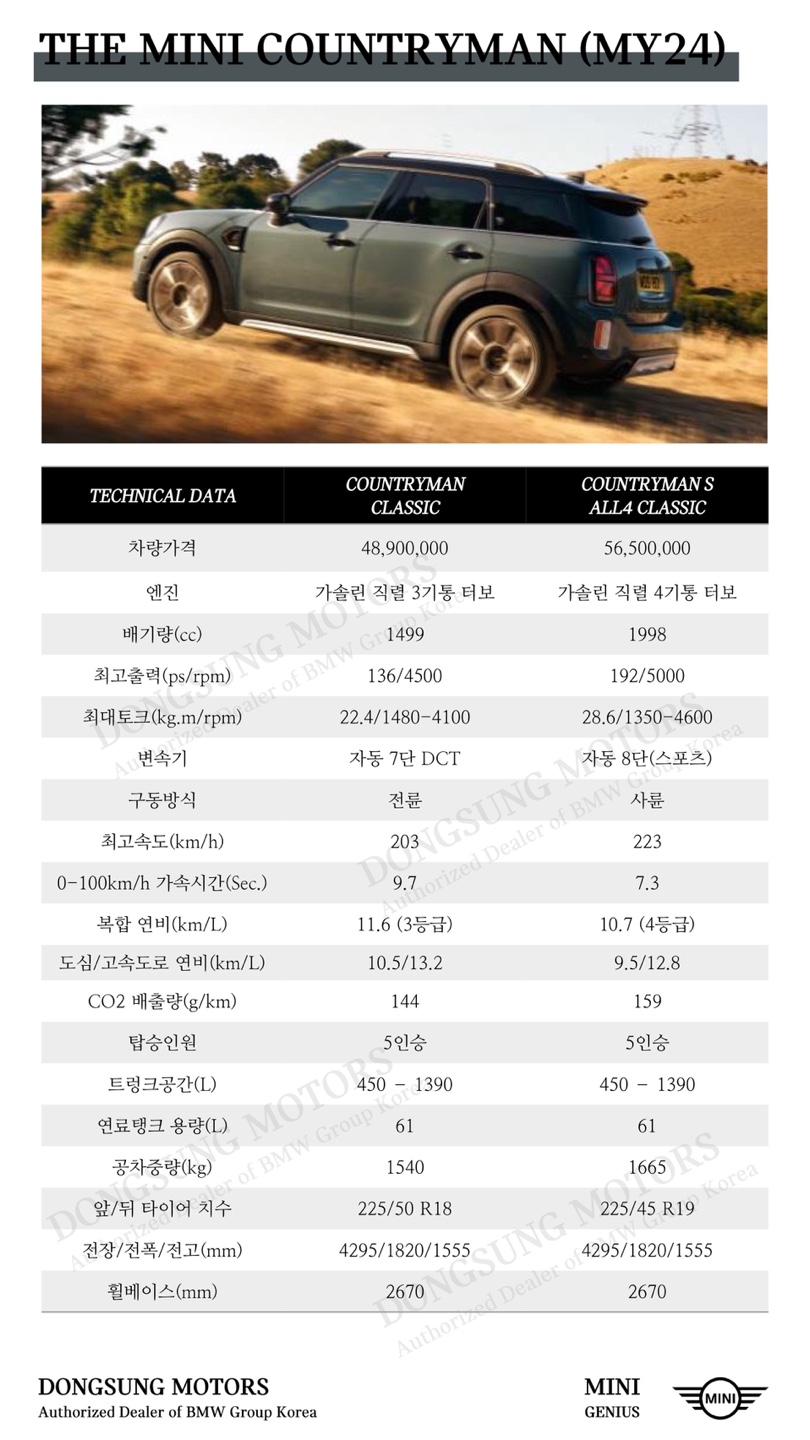 동성모터스울산롯데패스트레인 이미지
