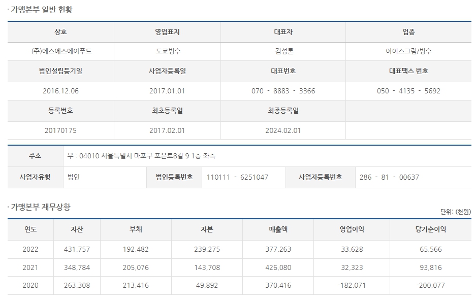 (주)에스에스푸드 이미지