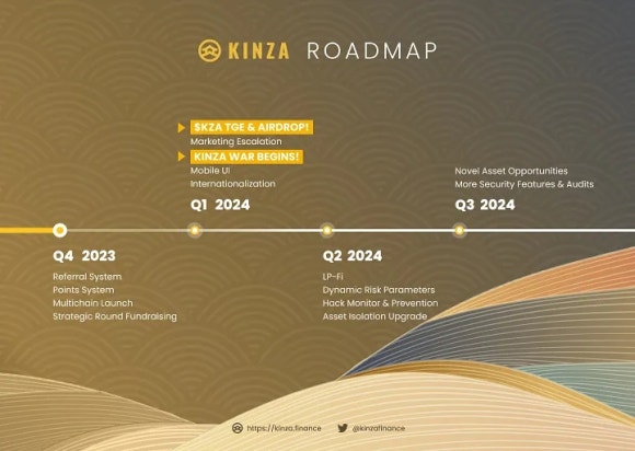 킨자(KINZA) 이미지