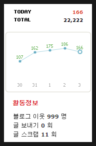은하철도990 이미지
