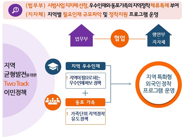 만보인력 이미지