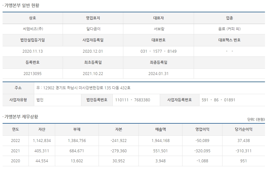 달다곰이 이미지