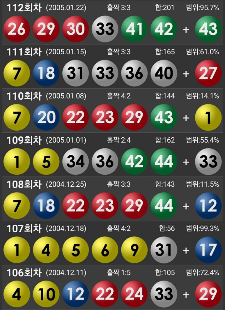 월드복권마트 이미지