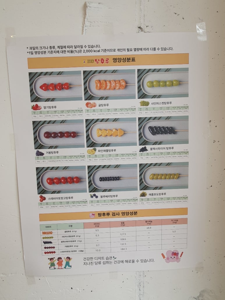 달콤왕가탕후루상주점 이미지