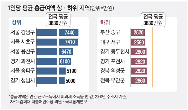 넘버원청년들 이미지