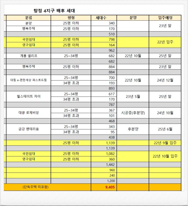 라라에듀학원 이미지