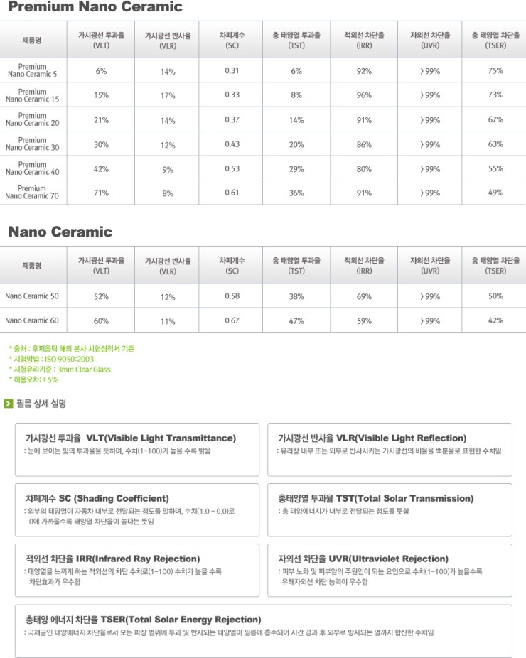 후퍼옵틱화성기아점 이미지