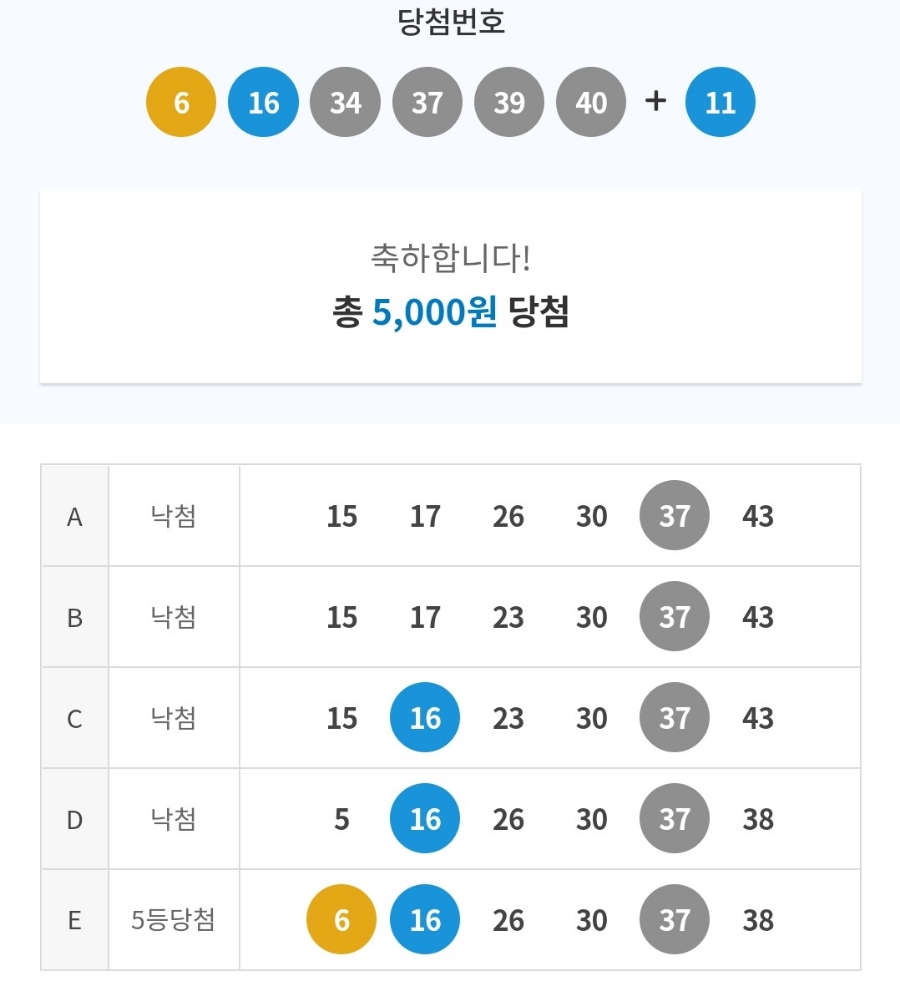 개나리복권방 이미지
