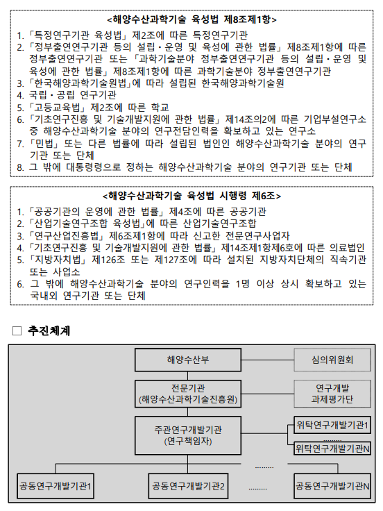 국제해양기술 이미지