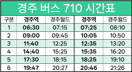 광명마을(신경주) 이미지