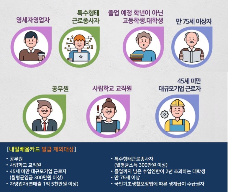 안양평촌요양보호사교육원 이미지