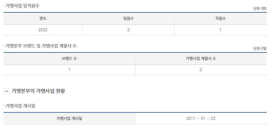 (주)에스에스푸드 이미지